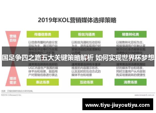 国足争四之路五大关键策略解析 如何实现世界杯梦想
