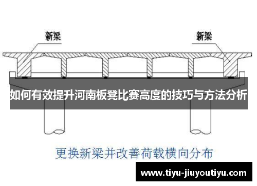 如何有效提升河南板凳比赛高度的技巧与方法分析