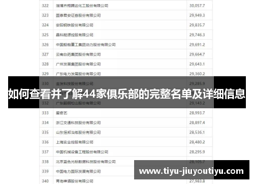 如何查看并了解44家俱乐部的完整名单及详细信息