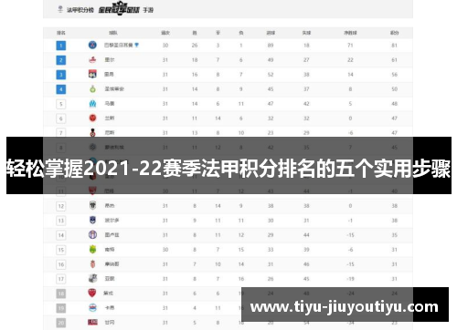 轻松掌握2021-22赛季法甲积分排名的五个实用步骤