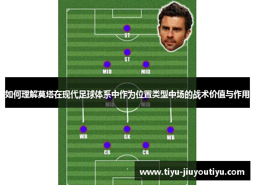 如何理解莫塔在现代足球体系中作为位置类型中场的战术价值与作用