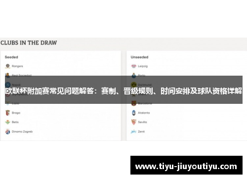 欧联杯附加赛常见问题解答：赛制、晋级规则、时间安排及球队资格详解